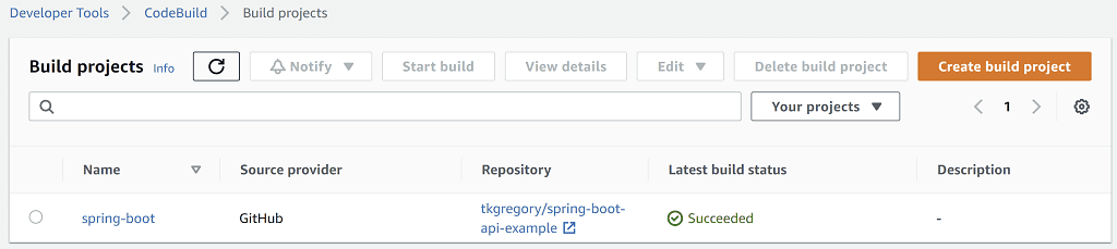 AWS CodeBuild console